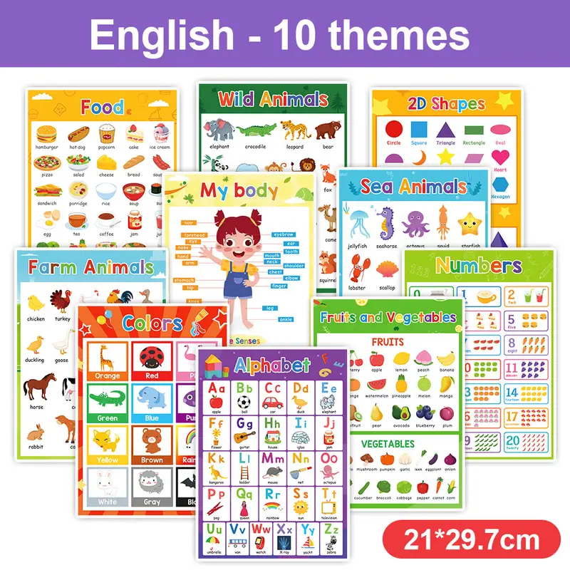 10 Temas. Juguetes educativos e interactivos para aprender ingles