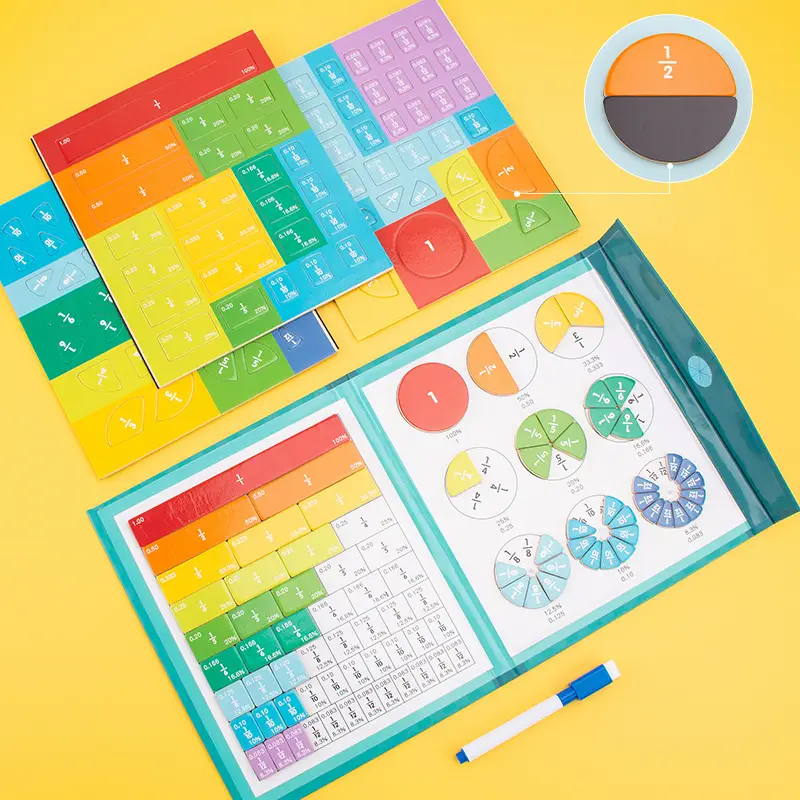 División Montessori, Tablero Magnético de Fracciones, Juego
