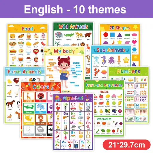 [C 173] 10 Temas. Juguetes educativos e interactivos para aprender ingles